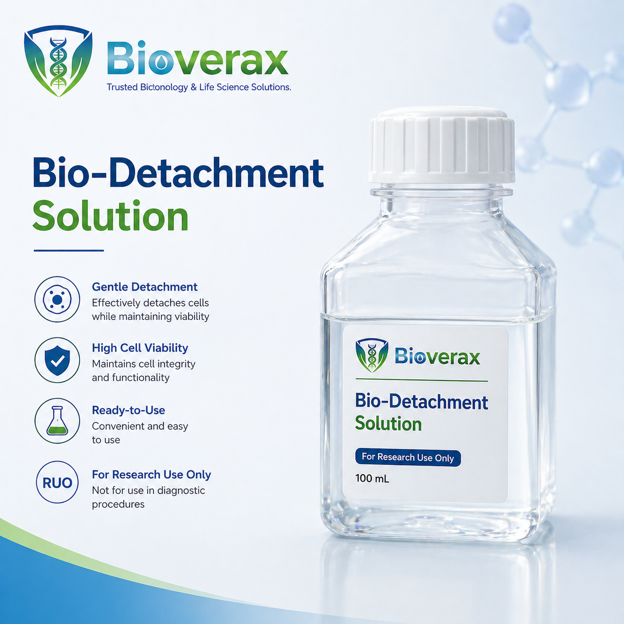 Bio-Detachment Solution